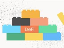 Compound、MakerDao、AmpleForth 和 Synthetix 的预言机设计比较研究