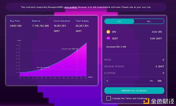 DeFi+NFT逐渐起势，盘点5个方向 7大项目