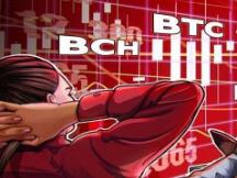 12月15日比特币、以太坊等价格分析