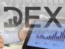 DeFi板块再发力 DEX龙头UNI领涨超57%