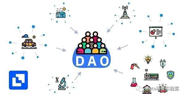 DAO：未来重要的社会组织形式
