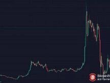 劫后余生！美国官方压制不了的XRP，瑞波币持续暴涨恢复强势