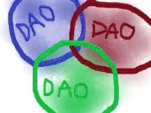 DAO-2-DAO交互的趋势