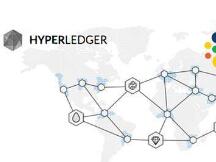 区块链初创公司Hyperledger在Innotribe创业挑战赛中赢取五万美元