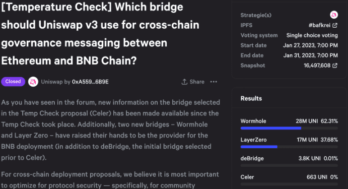 Uniswap v3迁移BNB Chain！a16z将促使LayerZero获选为跨链桥