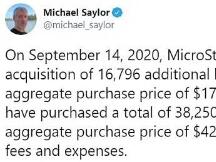 美国大选，比特币、黄金全涨疯了！​