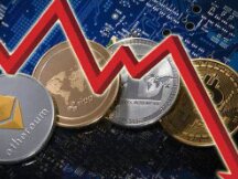 加密货币市场下跌 6%，比特币跌破 17,000 美元