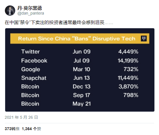 牛市正式结束，熊市来临？