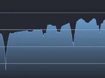 以太坊网络节点数超越比特币