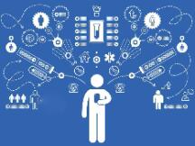 为什么自定义密码学原语对在区块链上的开发至关重要？