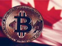 北美首只比特币ETF上线当天登上交易冠军宝座，两天内筹集4.21亿美元