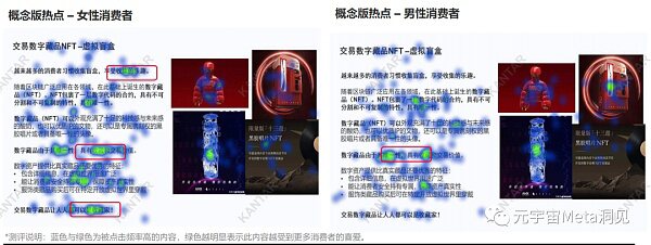 眼花缭乱的元宇宙产品概念 哪个消费者更有感？