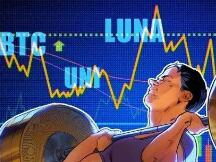 本周值得关注的5种加密货币：BTC、UNI、LUNA、THETA、FIL