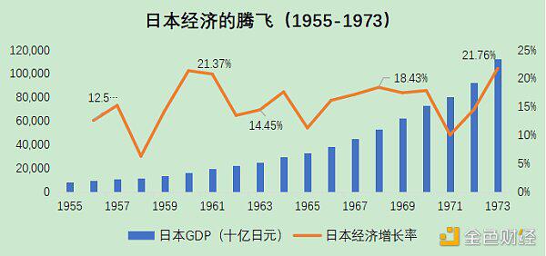 从国际货币体系变迁看数字货币未来影响