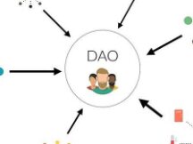 继DeFi和NFT之后 加密世界的下一个热点：DAO