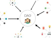 全球顶级的DAO为什么大多是Defi协议？它怎样运作的？