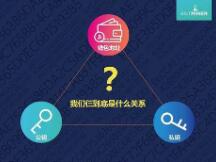 怎样选择和使用比特币钱包？