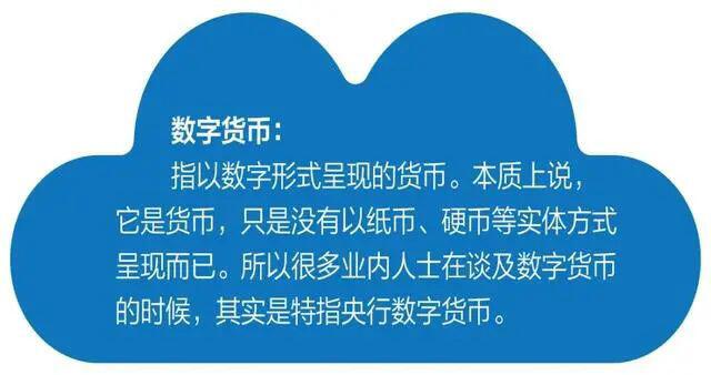 数字货币要来了？数字货币真的要来了！