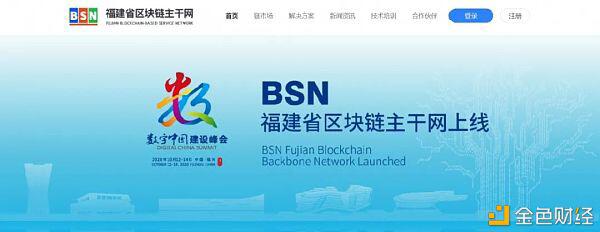 BSN福建省区块链主干网正式上线