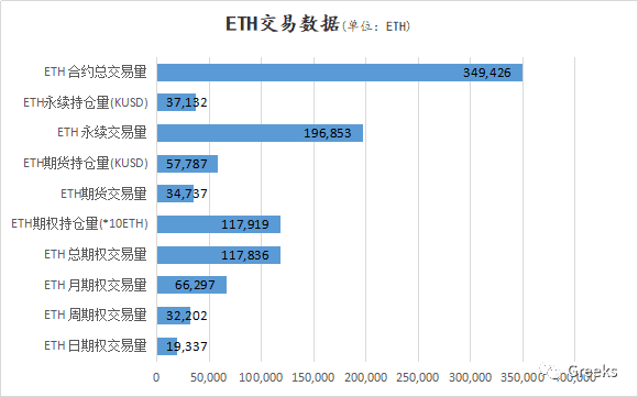 【Deribit期权市场播报】1128：IV跳水