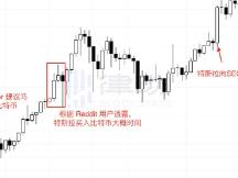 特斯拉月赚10亿美元，那些投资比特币的机构都赚了多少钱？