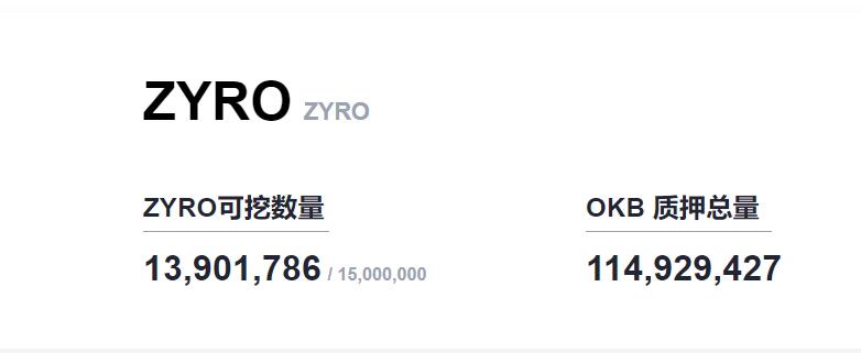 The first phase of OKEx's contracted mining project, ZYRO, has been opened for commercialization. OKB's closed volume exceeds $ 100 million and is worth up to $ 540 million.