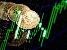 比特币重新站上2万美元！引爆8亿美元部位清算