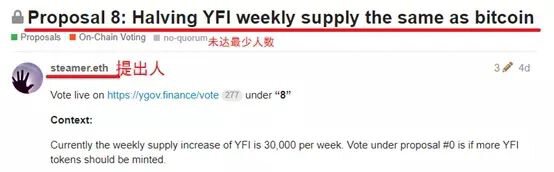 YFII亮瞎眼的操作，挖矿年化收益2000%，还敢跟吗?