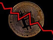 社群媒体喊着逢低买进比特币 通常表示BTC还要再跌一段期间