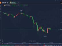 上破19000大关后一度重挫3000美元 比特币怎么了？