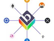 加密标准普尔500+Rebase=Base，日成交量超5000万美元，Rebase机制太魔性