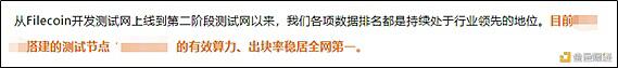 Filecoin项目调查：投资者该如何做出选择？