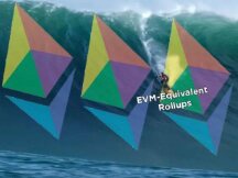 EVM 等效性：开启以太坊增长的新范式
