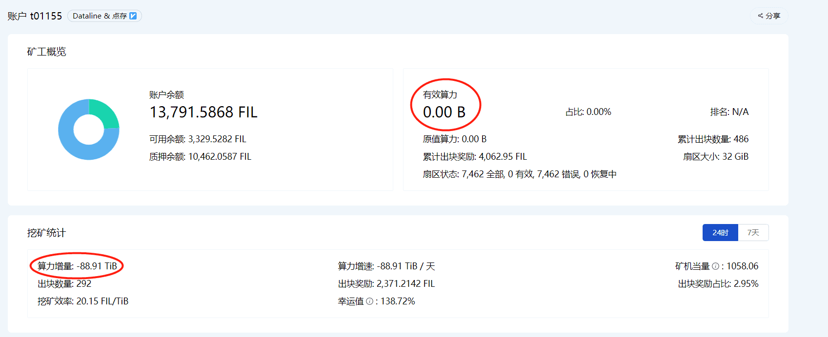 深度解析 Filecoin 水浒传之棒打洪教头，谁在DDOS攻击？