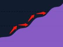 如何根据Filscan，快速了解Filecoin矿工实力