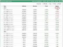 演算比特币抄底价