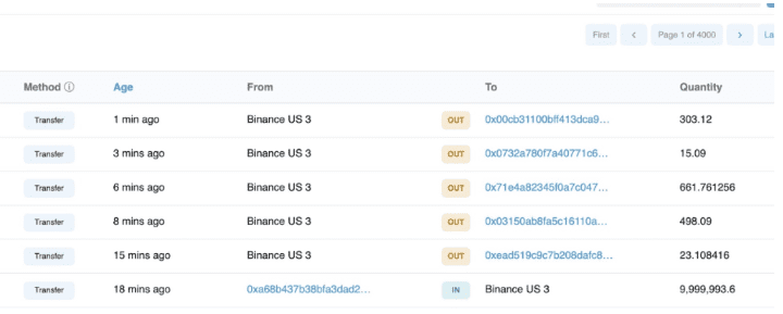 社群质疑：币安转入Binance US九百万USDT后 币安美国恢复提款