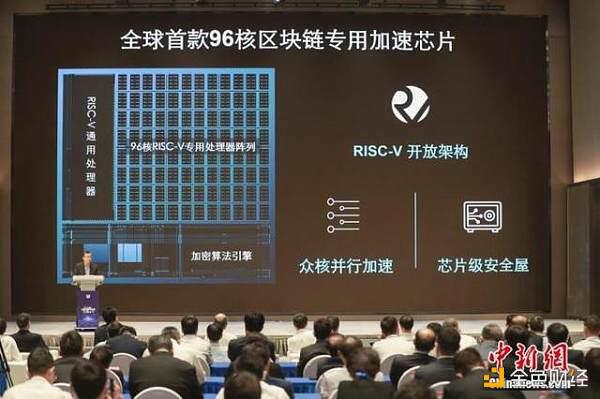 北京打造全球性能领先的区块链算力平台