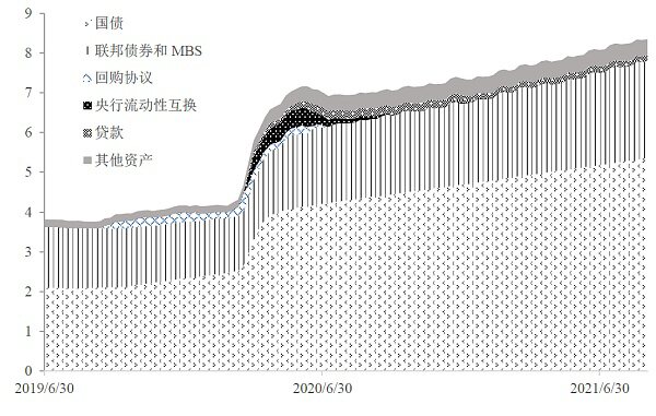 美元、比特币、通货膨胀：为什么政府不能无限印钞？