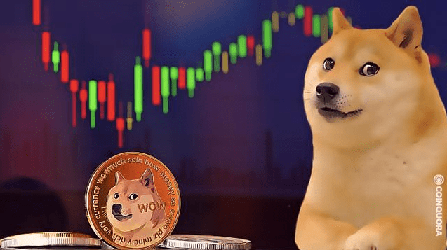 马斯克将推特图标换成柴犬 加密货币狗狗币的价格飙升超30%