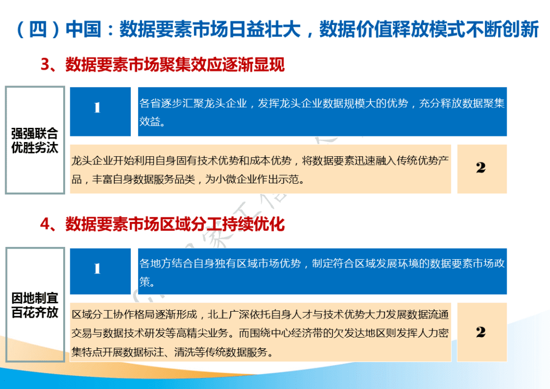 市场规模将超500亿元！国家工信安全中心发布《中国数据要素市场发展白皮书》