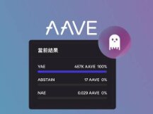 Defi借贷协议Aave稳定币GHO提案已开启投票 AAVE单月涨超80%