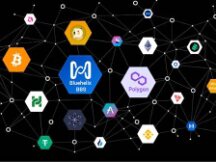 Bluehelix Bridge跨链桥结盟Polygon 打造万链互联时代