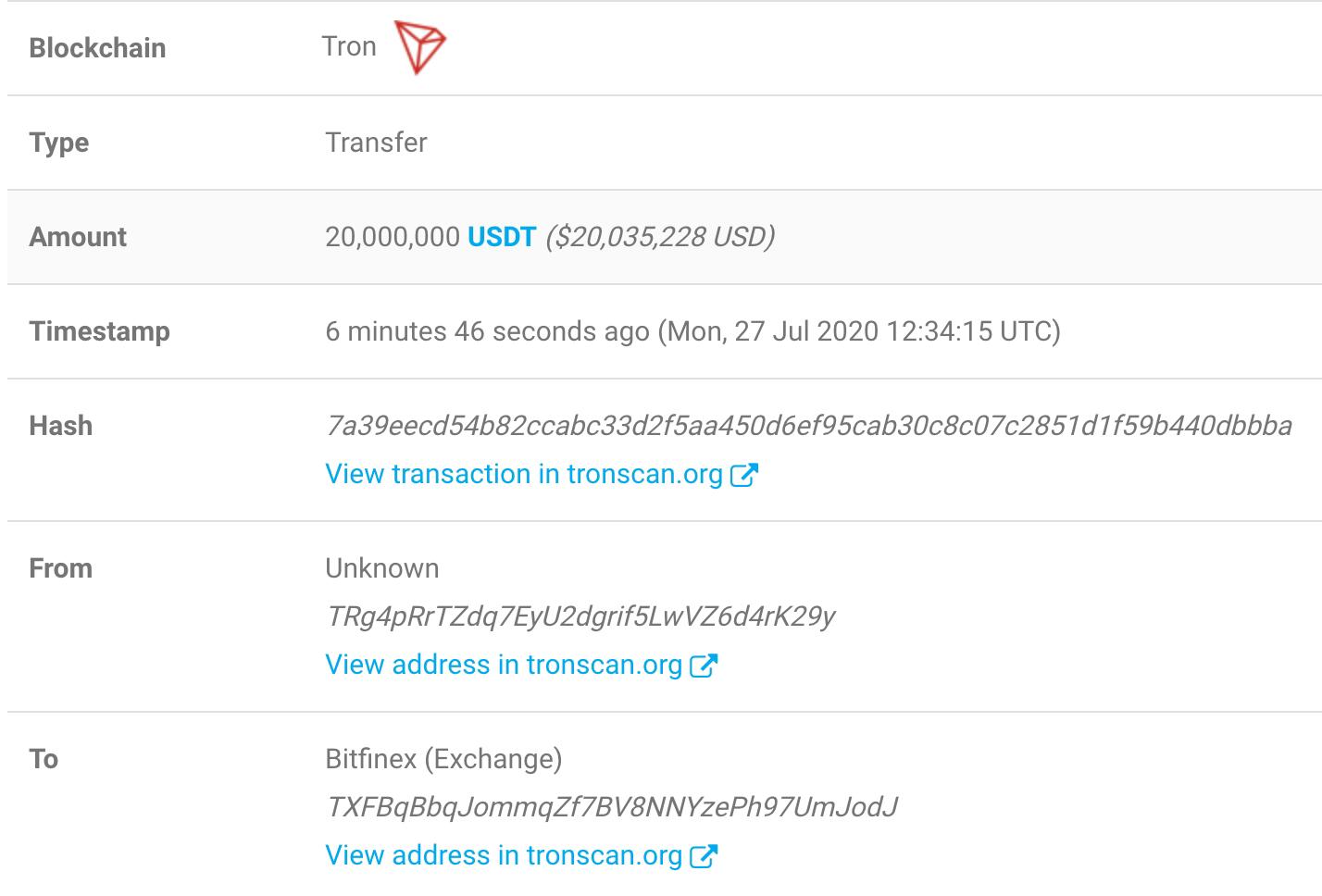 Transfer 20 Million USDT from Unknown Wallet to Bitfinex