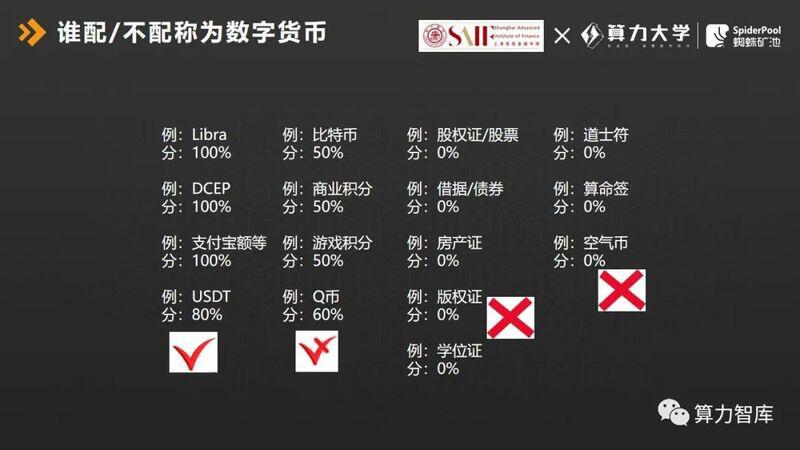 算法型账本重构金融基础与数字货币，变局中的不变投资逻辑