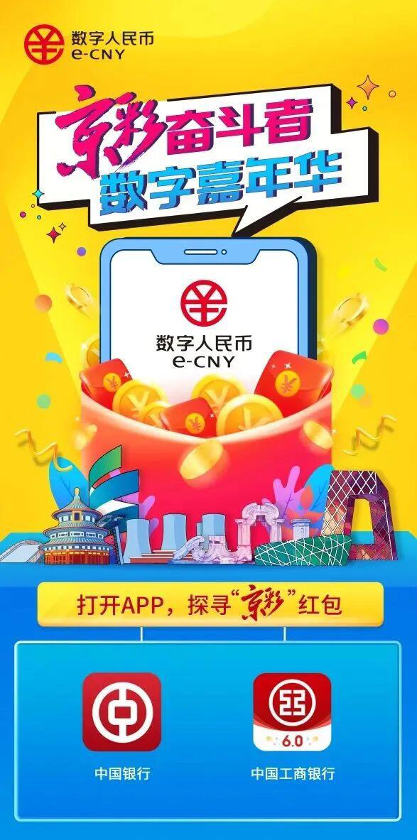 4000万！北京第二轮数字人民币活动，可通过中行、工行App预约
