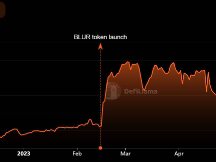 Blur TVL突破1.6亿美元创历史新高！预告：重大消息即将宣布