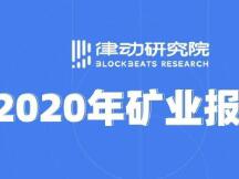 律动研究院：2020年矿业报告
