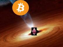 以太坊加速虹吸比特币，DeFi正在成为加密资产的“绝对黑洞”？