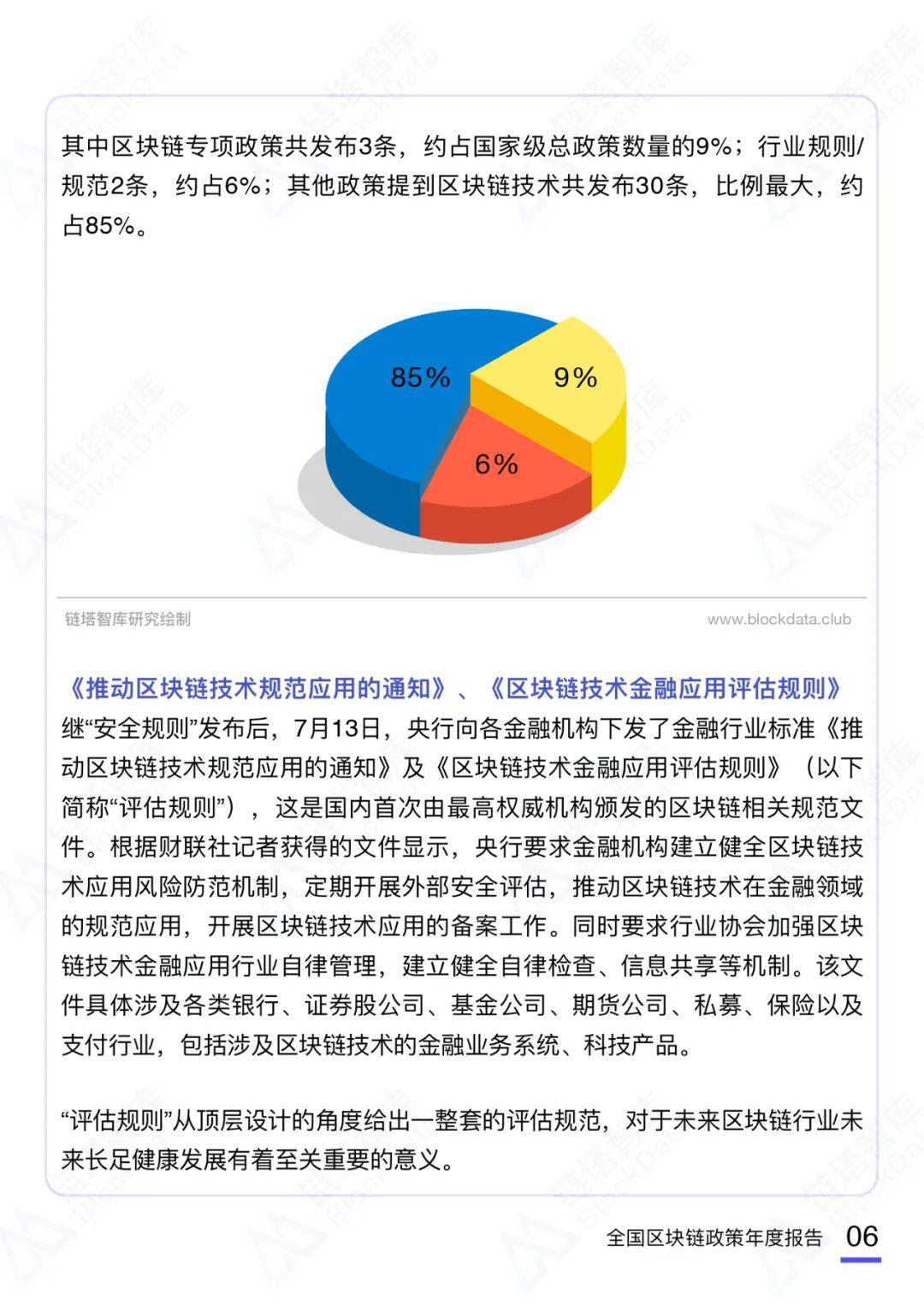 2020中国区块链产业政策年度报告